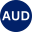 AUD Currency