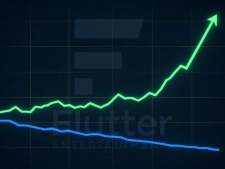 Flutter’s U.S. Juggernaut: How FanDuel Growth Is Redefining the Global Gambling Market